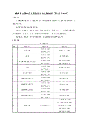 ××产品质量监督抽查实施细则.docx