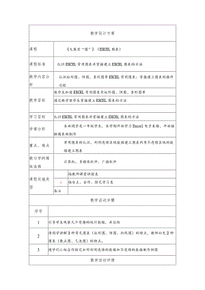 《EXCEL图表》教学设计.docx