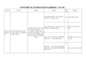 消毒管理卫生政处罚自由裁量基准（2023版）.docx