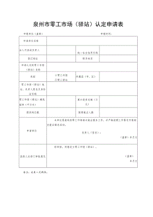 泉州市零工市场驿站认定申请表.docx