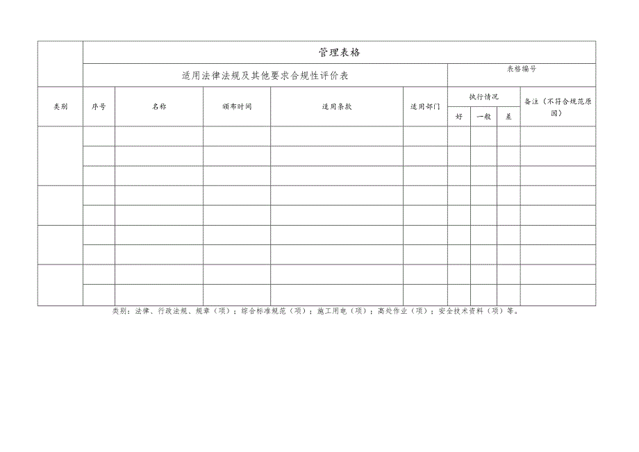 适用法律法规及其他要求合规性评价表.docx_第1页