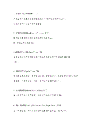 精益生产21个术语盘点.docx