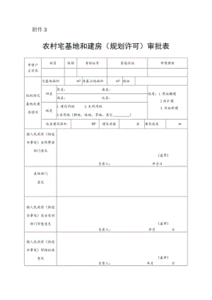 农村宅基地和建房（规划许可）审批表.docx