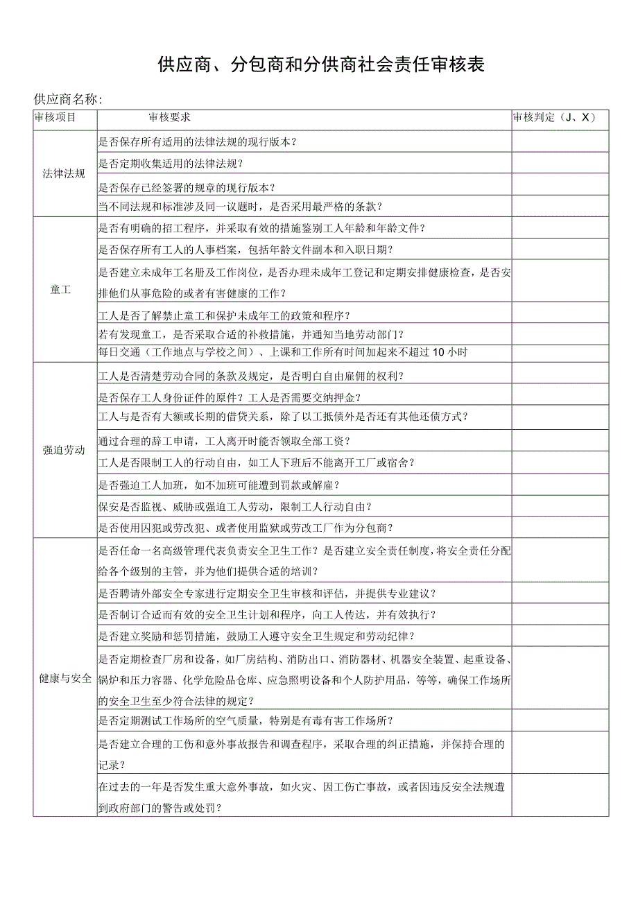 供应商、分包商和分供商社会责任审核表.docx_第1页