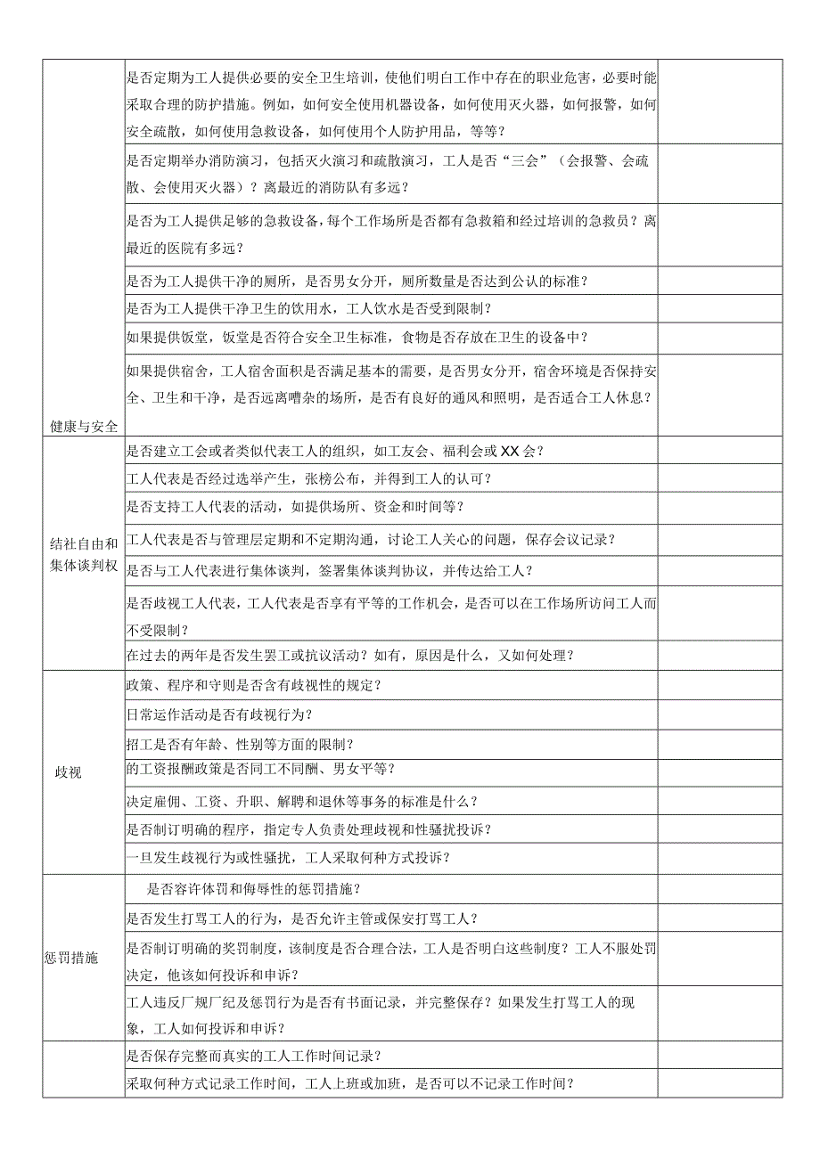 供应商、分包商和分供商社会责任审核表.docx_第2页