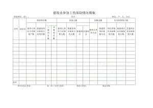 建筑业参加工伤保险情况模板.docx