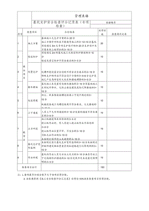 基坑支护安全检查评分记录表.docx