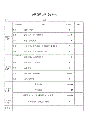 讲解员培训现场考核表.docx