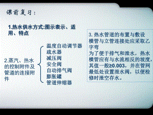 第9章热水计算用.ppt