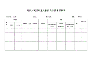 科技入滇行动重大科技合作需求征集表.docx