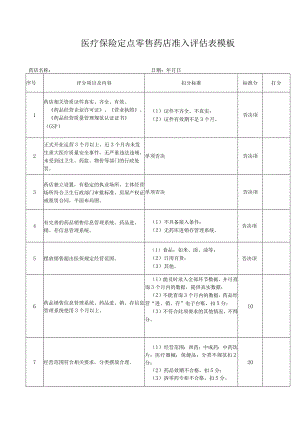 医疗保险定点零售药店准入评估表模板.docx