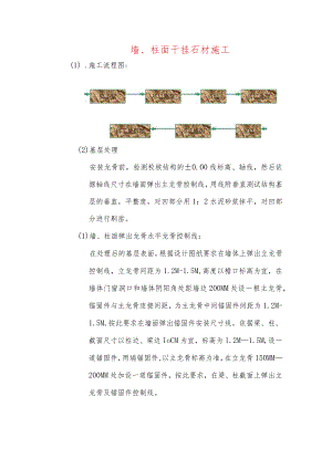 墙、柱面干挂石材施工.docx