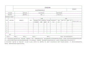 物资限额领料单.docx