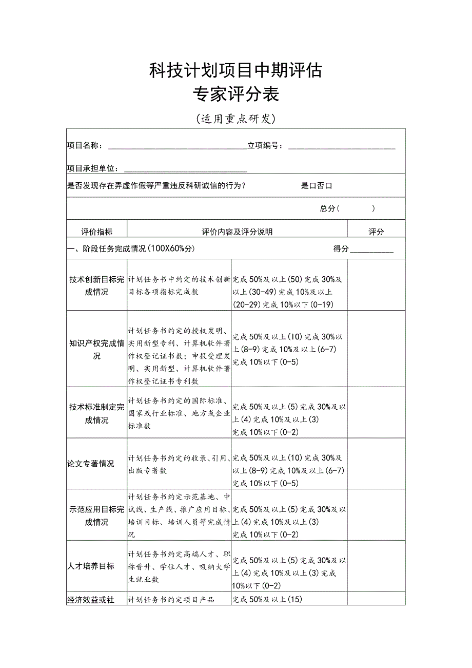 科技计划项目中期评估专家评分表.docx_第1页