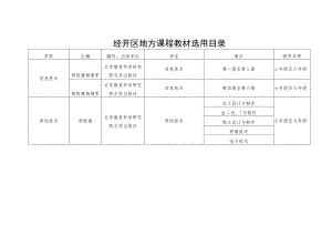 经开区地方课程教材选用目录.docx