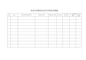 参加后续服务活动学员情况表模板.docx