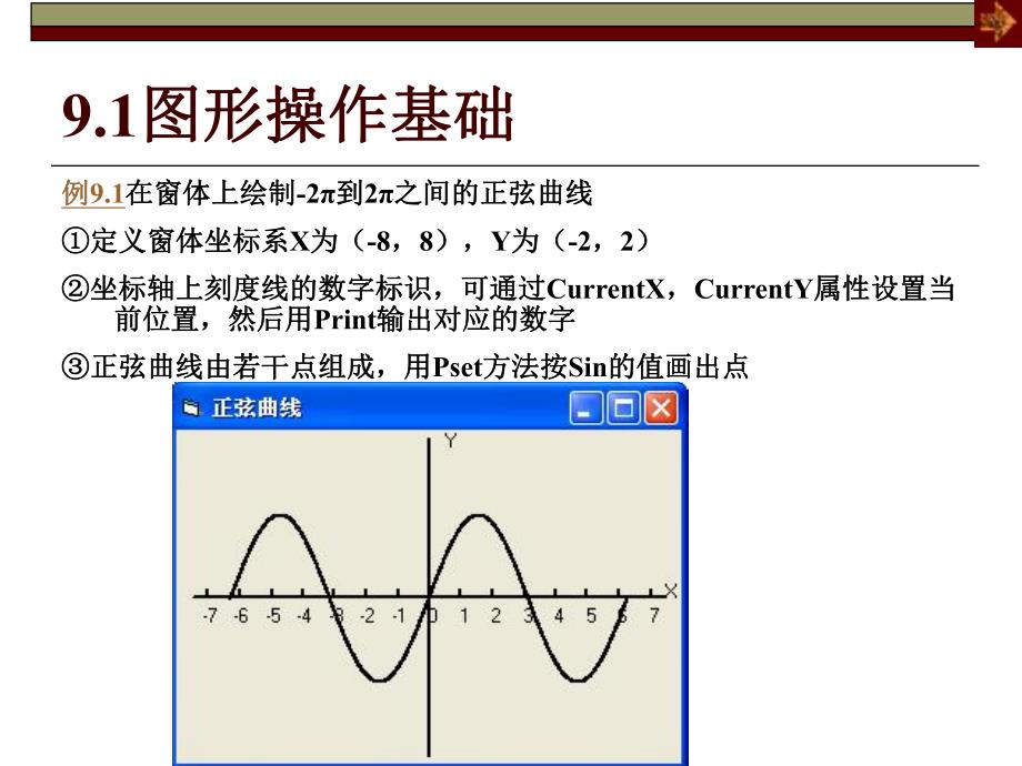 第9章图形操作.ppt_第2页