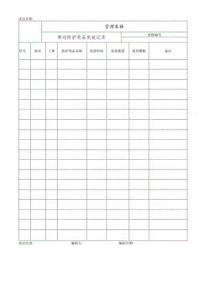 劳动防护用品发放记录.docx
