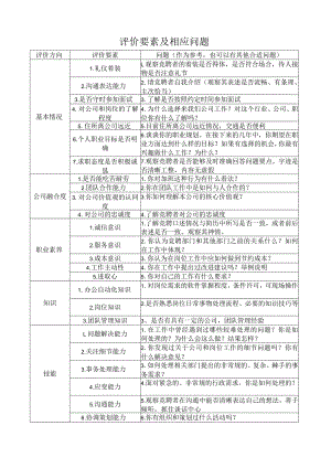 评价要素及相应问题.docx