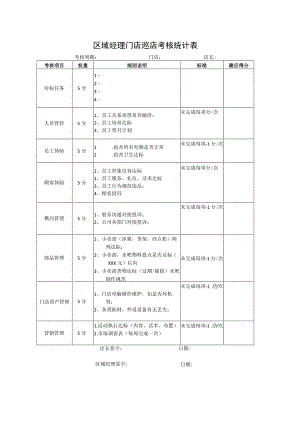 区域经理门店巡店考核统计表.docx