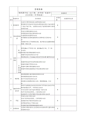 物料提升机(龙门架、井字架)检查评分记录表（专项检查）.docx