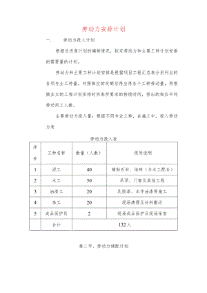 劳动力安排计划.docx