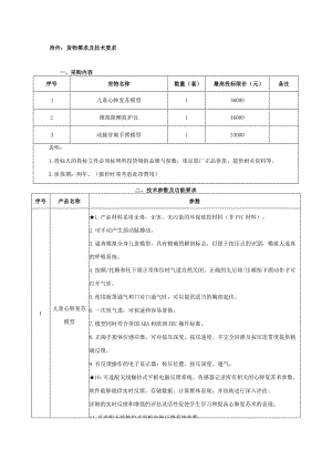 货物需求及技术要求采购内容备注技术参数及功能要求.docx
