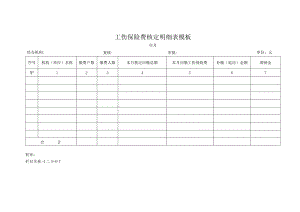工伤保险费核定明细表模板.docx