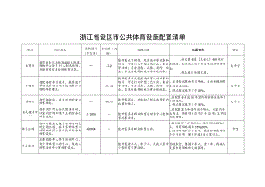 浙江省设区市公共体育设施配置清单.docx
