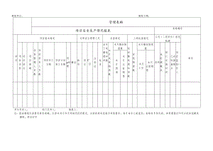 项目安全生产情况报表.docx
