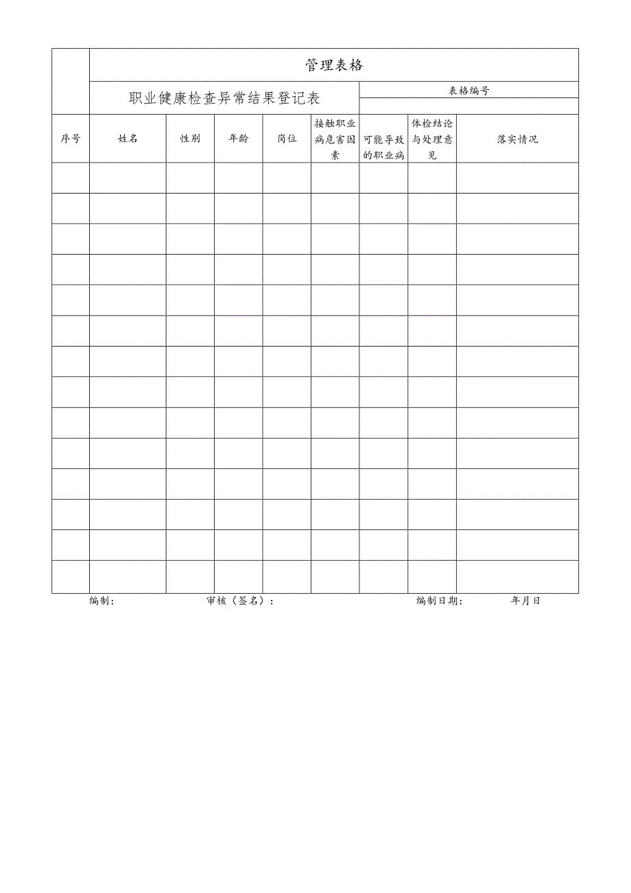 职业健康检查异常结果登记表docx.docx_第1页