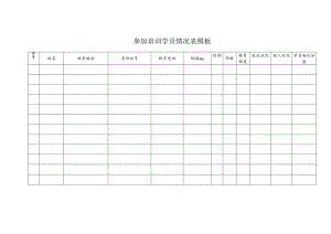参加培训学员情况表模板.docx