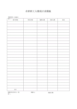 在职职工人数统计表模板.docx