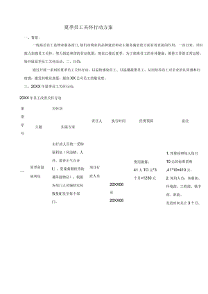 (XX公司企业)员工夏季关怀方案.docx