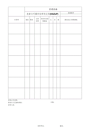 危害与可操作性研究记录(HAZOP).docx