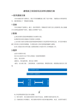 建筑施工项目防风及洁净化措施方案.docx