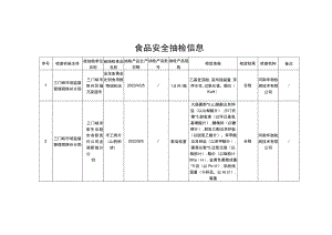 食品安全抽检信息.docx