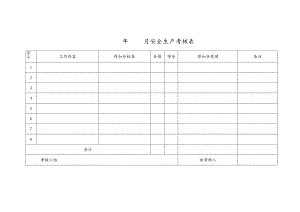 制造厂安全工作考核表.docx