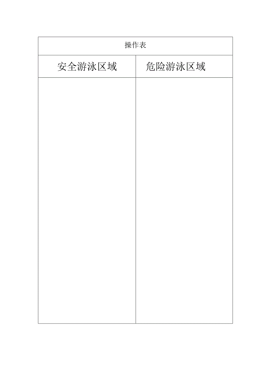 幼儿园优质公开课:大班安全教育《水好玩也危险》教案.docx_第3页