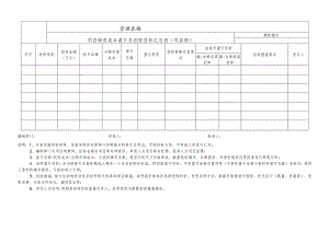 项目物资成本盈亏及创效目标汇总表.docx