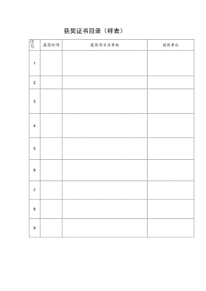 获奖证书目录样表.docx