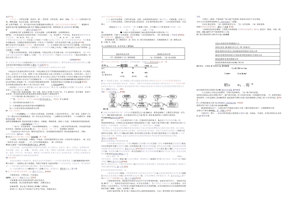 2023全国注册安全工程师《安全生产管理》考前三页纸.docx_第2页