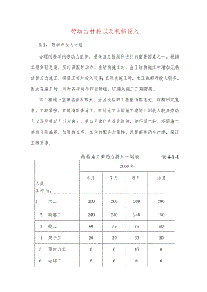 劳动力材料以及机械投入.docx