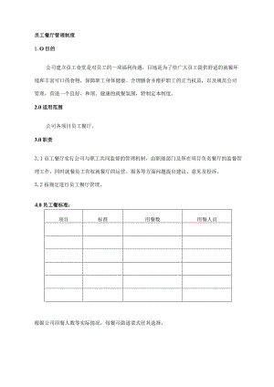 员工餐厅管理制度.docx