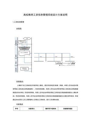 高校教师工资信息管理系统设计方案说明.docx