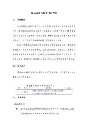 现场应急指挥车设计方案.docx