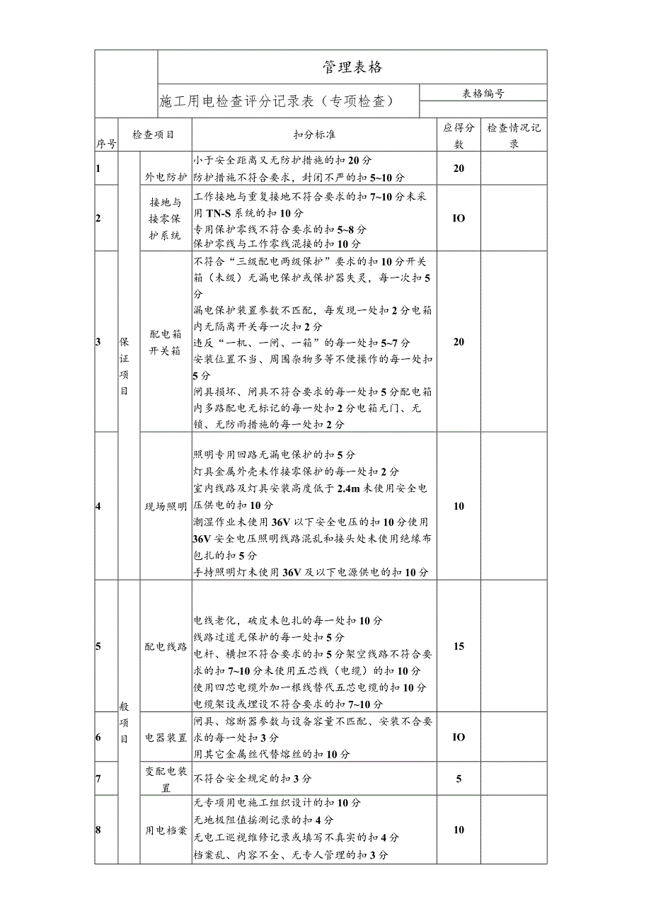 施工用电检查评分记录表(专项检查).docx_第1页