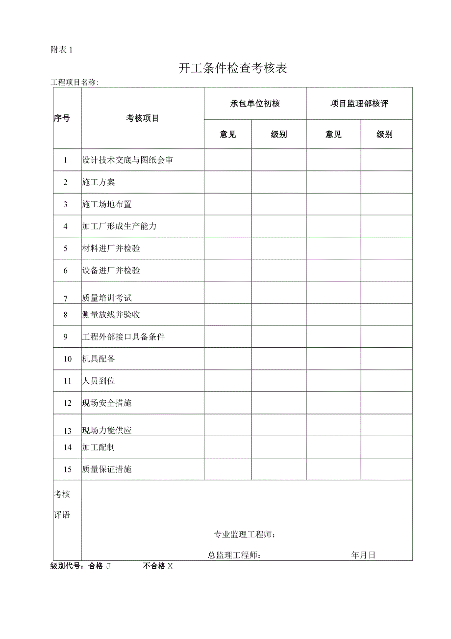 电厂补充安装表式.docx_第2页