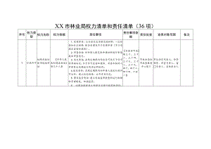林业局权力清单和责任清单（2023年版）.docx