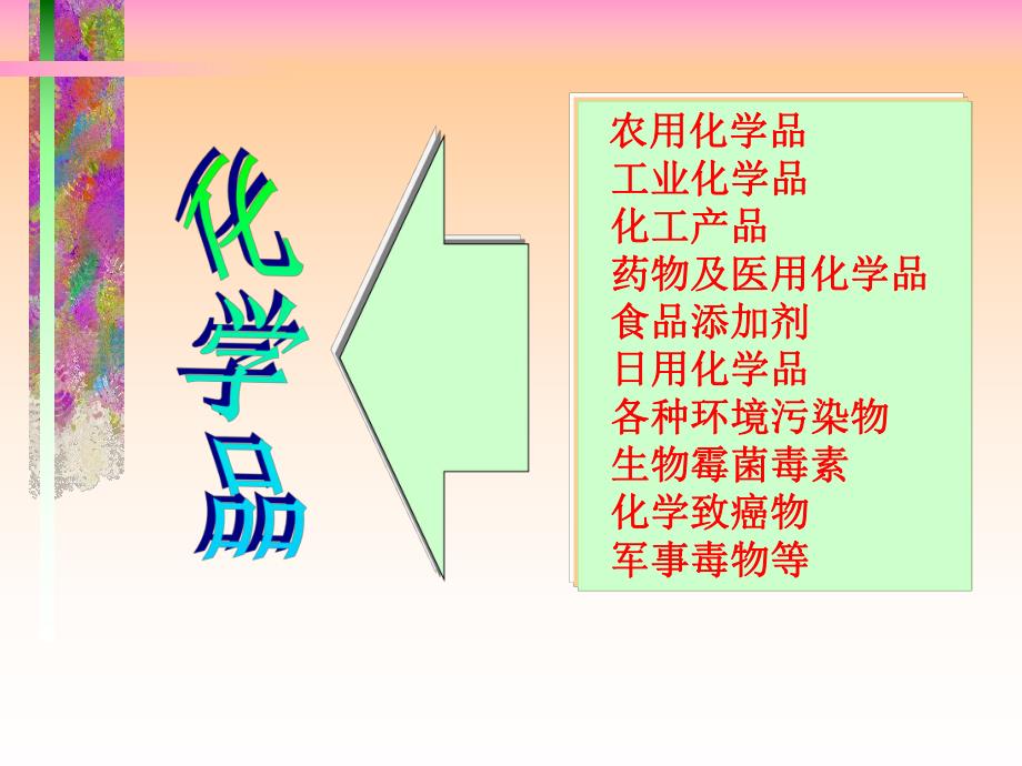 第一章毒理学基本概念.ppt_第3页